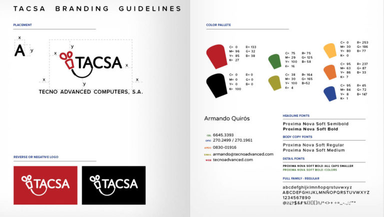 Portfolio TACSA Graphic Chart